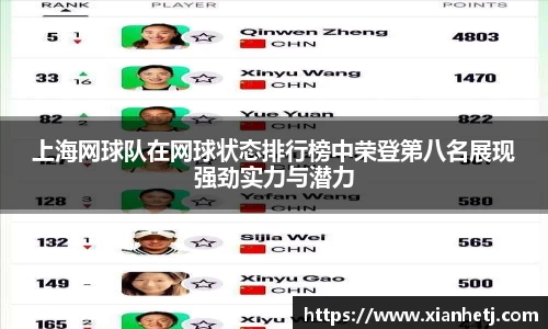 上海网球队在网球状态排行榜中荣登第八名展现强劲实力与潜力